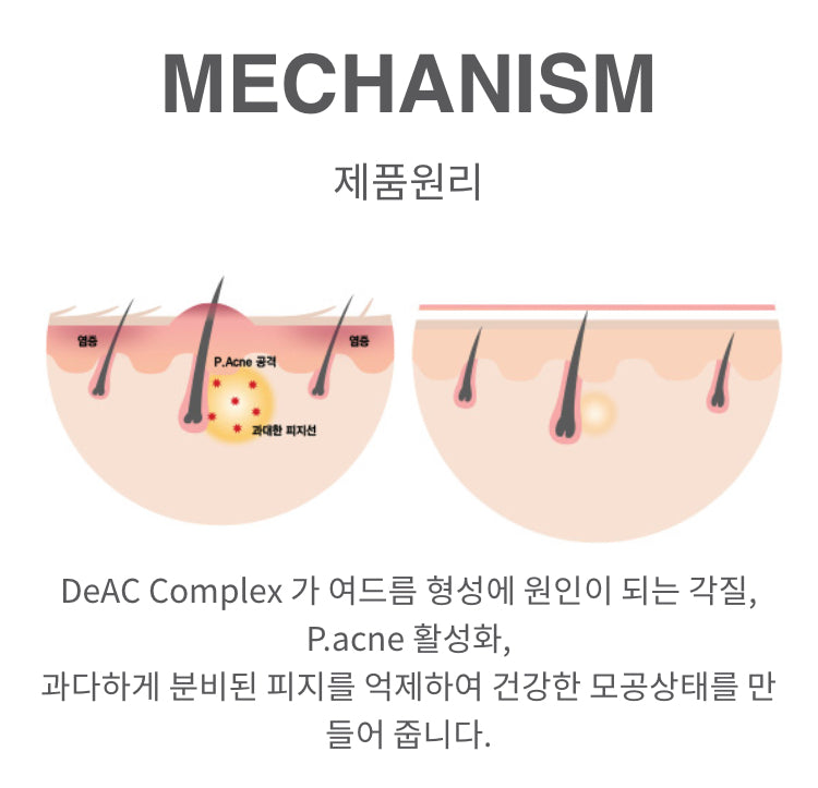 韓國thermoceutical MSM Aciderm Spot Gel 暗瘡修護凝膠 15g