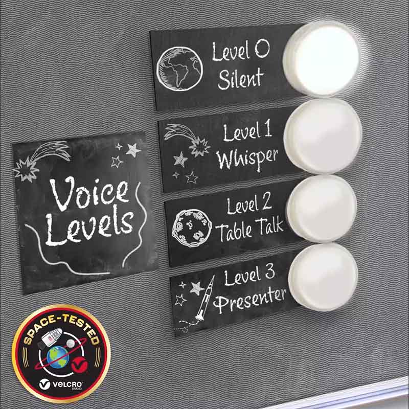 Classroom Display Idea - Noise Level Control