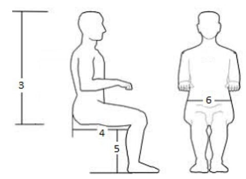 Lift Chair Body Measurement Guide
