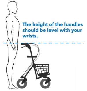 Rollator Measurement Pic