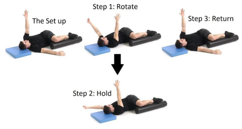 T-Spine Exercise Steps