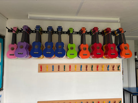 GearHooks Ukulele Rack installed on a wall over coat pegs in a school