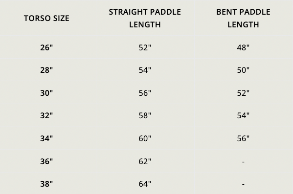 canoe paddle sizing chart