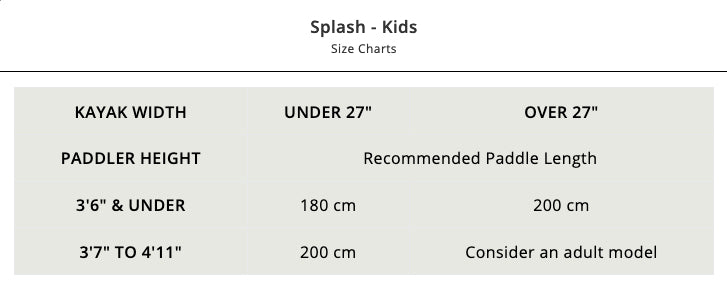 splash kayak paddle sizing chart