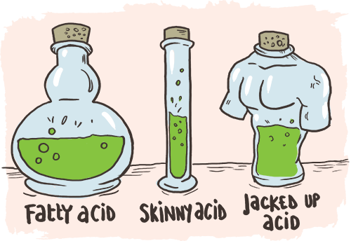 humorous fatty acid illustration