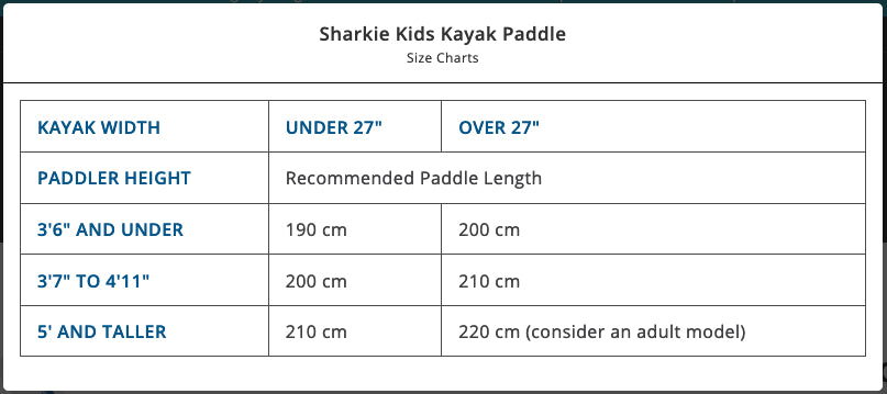 sharkie kayak paddle sizing chart