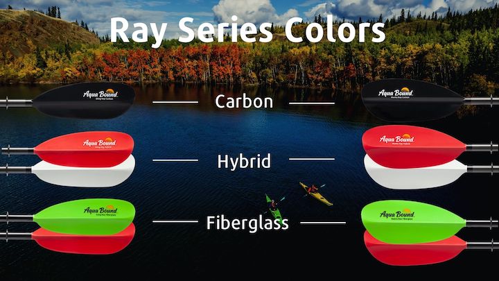 Chart of Aqua Bound's Ray Series kayak paddle blade colors