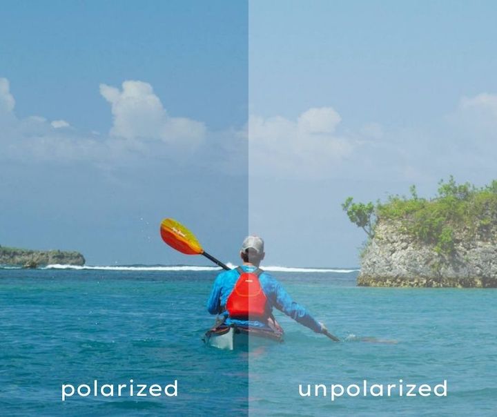 photo of a kayaker on the ocean, showing the difference between polarized and unpolarized sunglasses