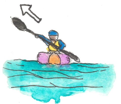 Illustration of a paddler pointing their paddle diagonally to the left, indicating to move in that direction