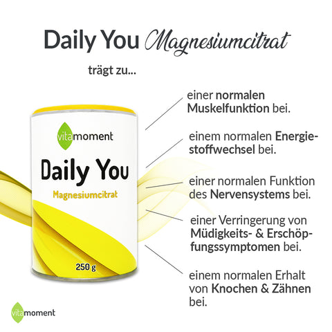 Infografik: Funktionen von Magnesiumcitrat