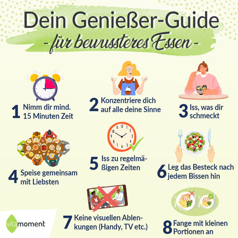 Infografik: Bewusstes Essen