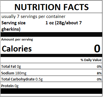 Nutrition Facts