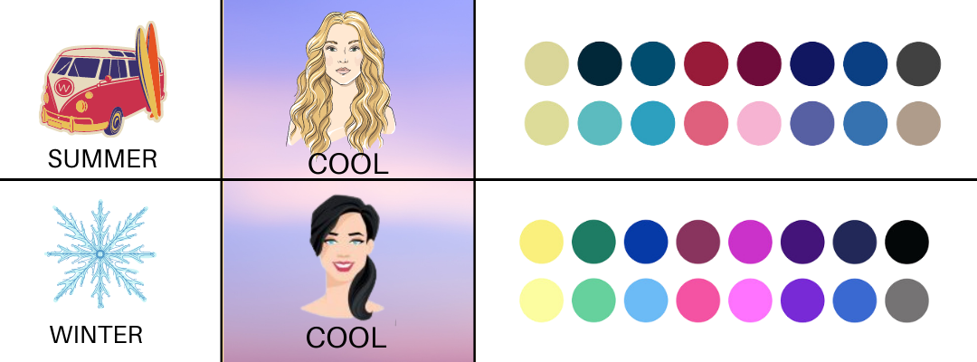 chart depicting skin tone, color type, and colors that work best for skin tone. 