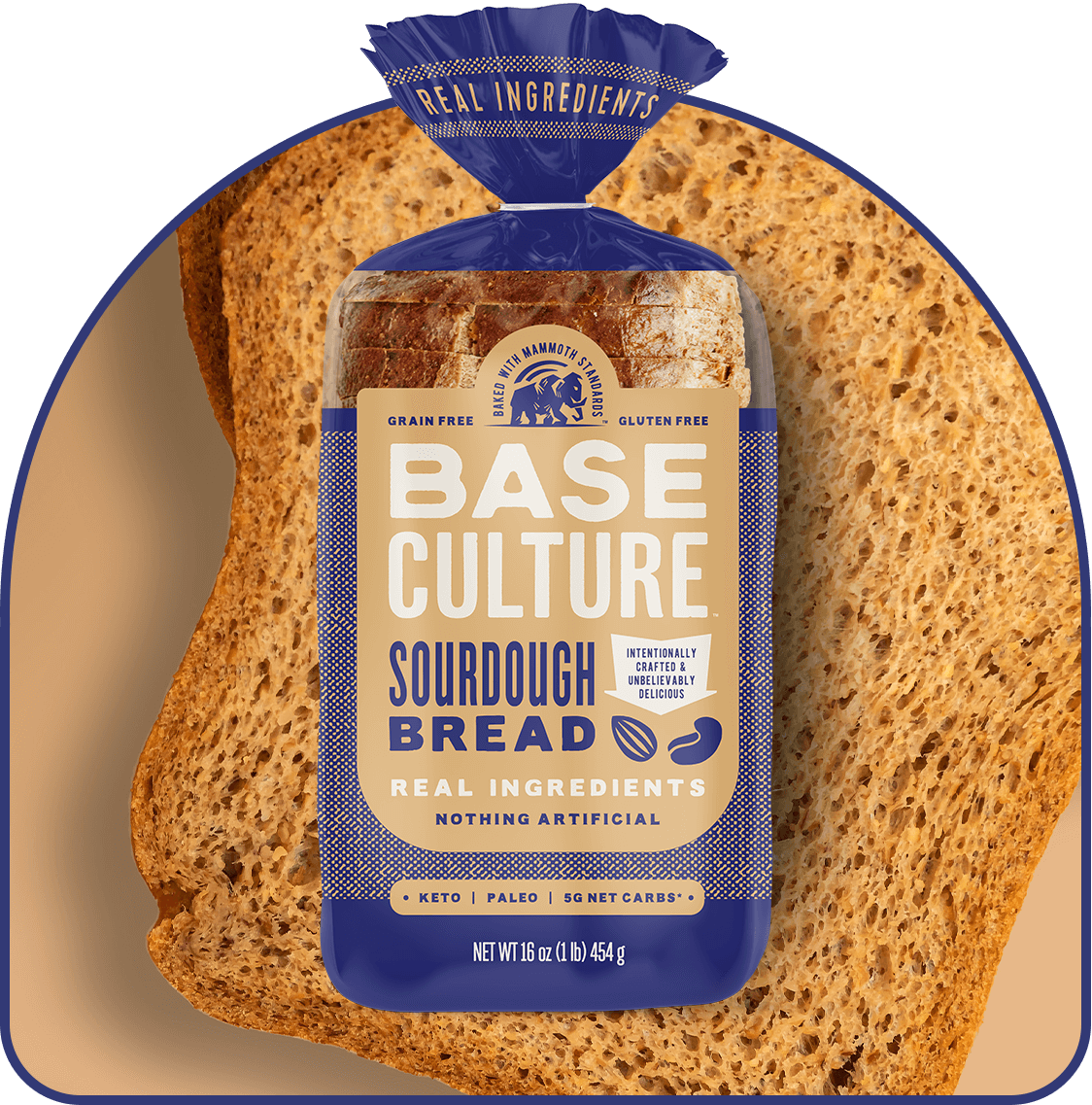 Sliced Breads - BaseCulture
