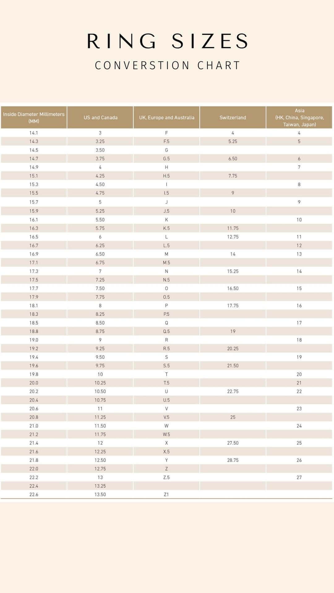 Louis Vuitton Ring Size Chart Larger Than 1