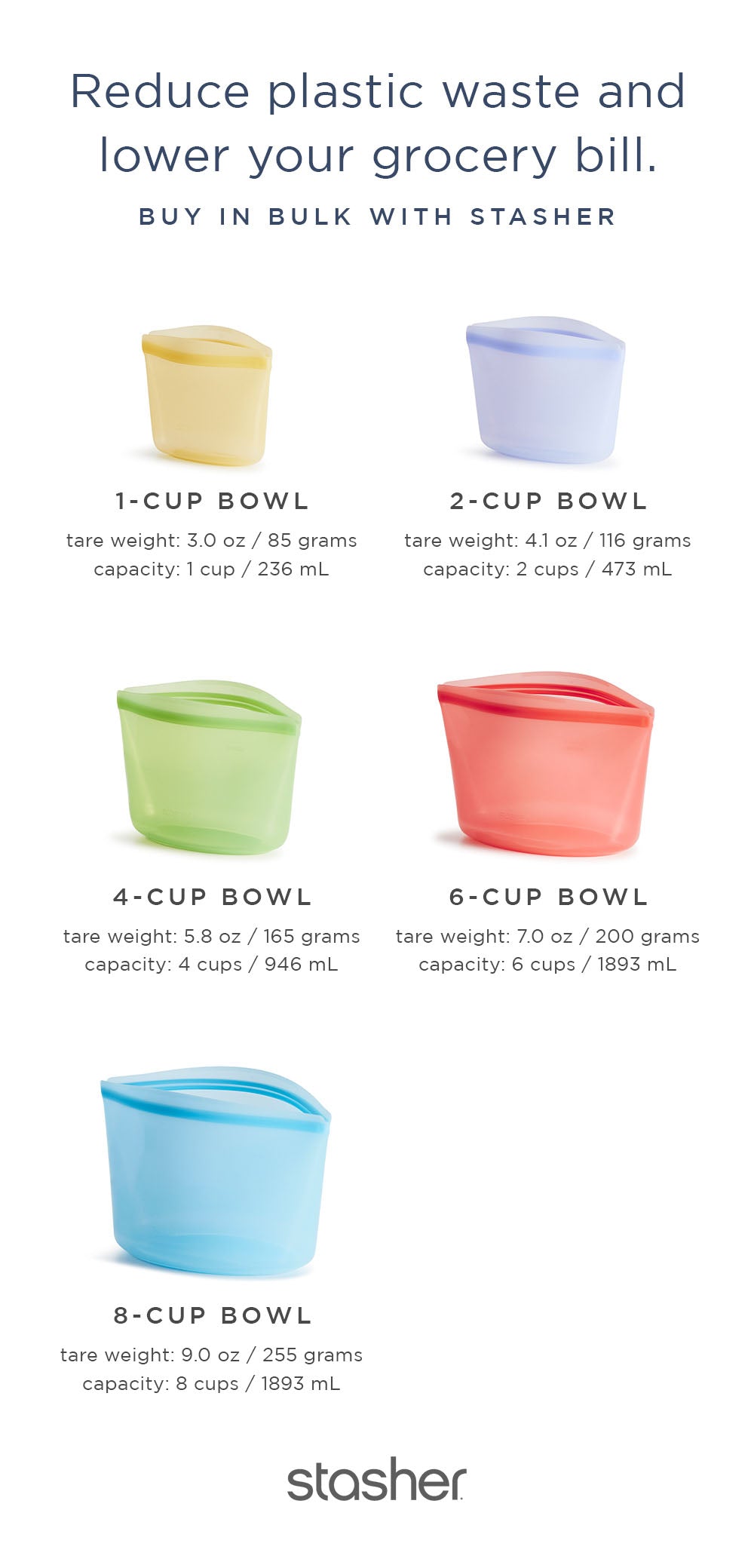 Stasher Bowls Tare Weight Reference Guide