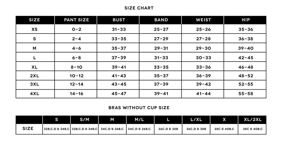 Tummy Size Chart