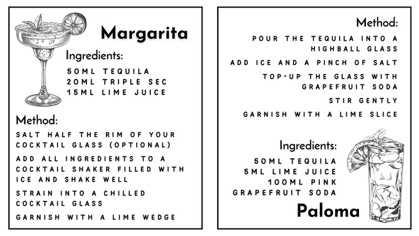 Cocktail Recipes for Margarita and Paloma