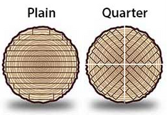 Quarter Sawn Oak Graphic