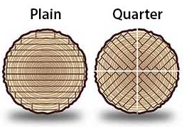 Quarter Sawn vs Flat Sawn Oak: The Ultimate Guide – Modern Bungalow