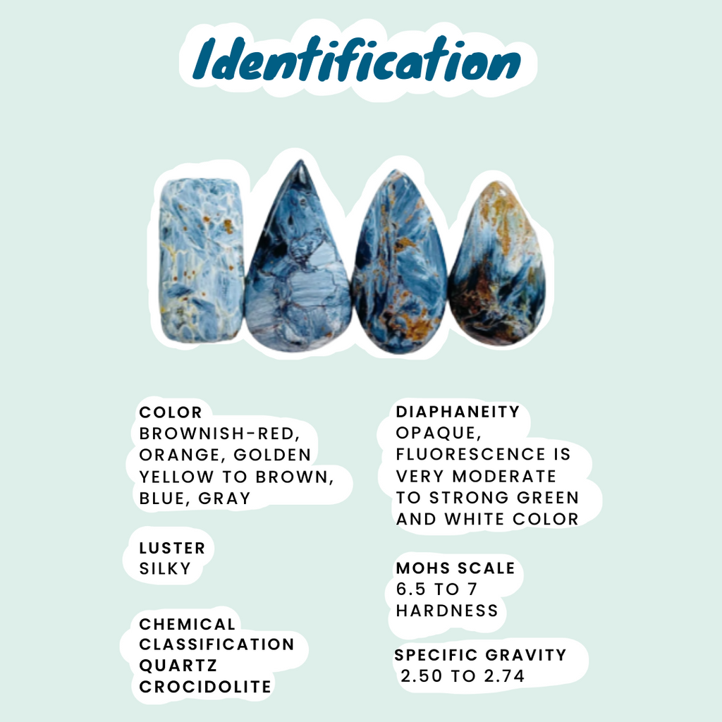 Pietersite identification
