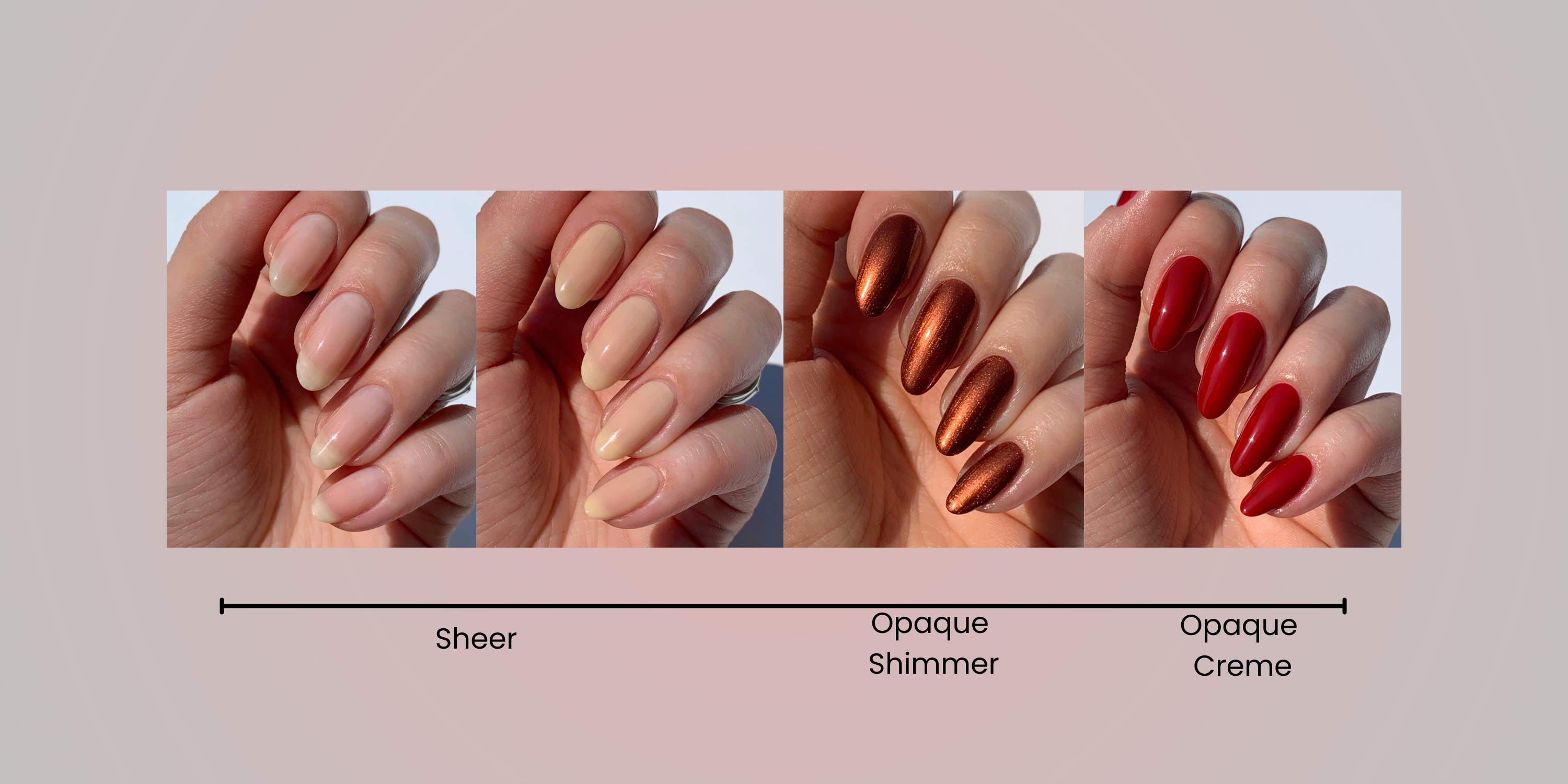 Sheer VS Opaque Nail Polish: What's the difference? – LONDONTOWN