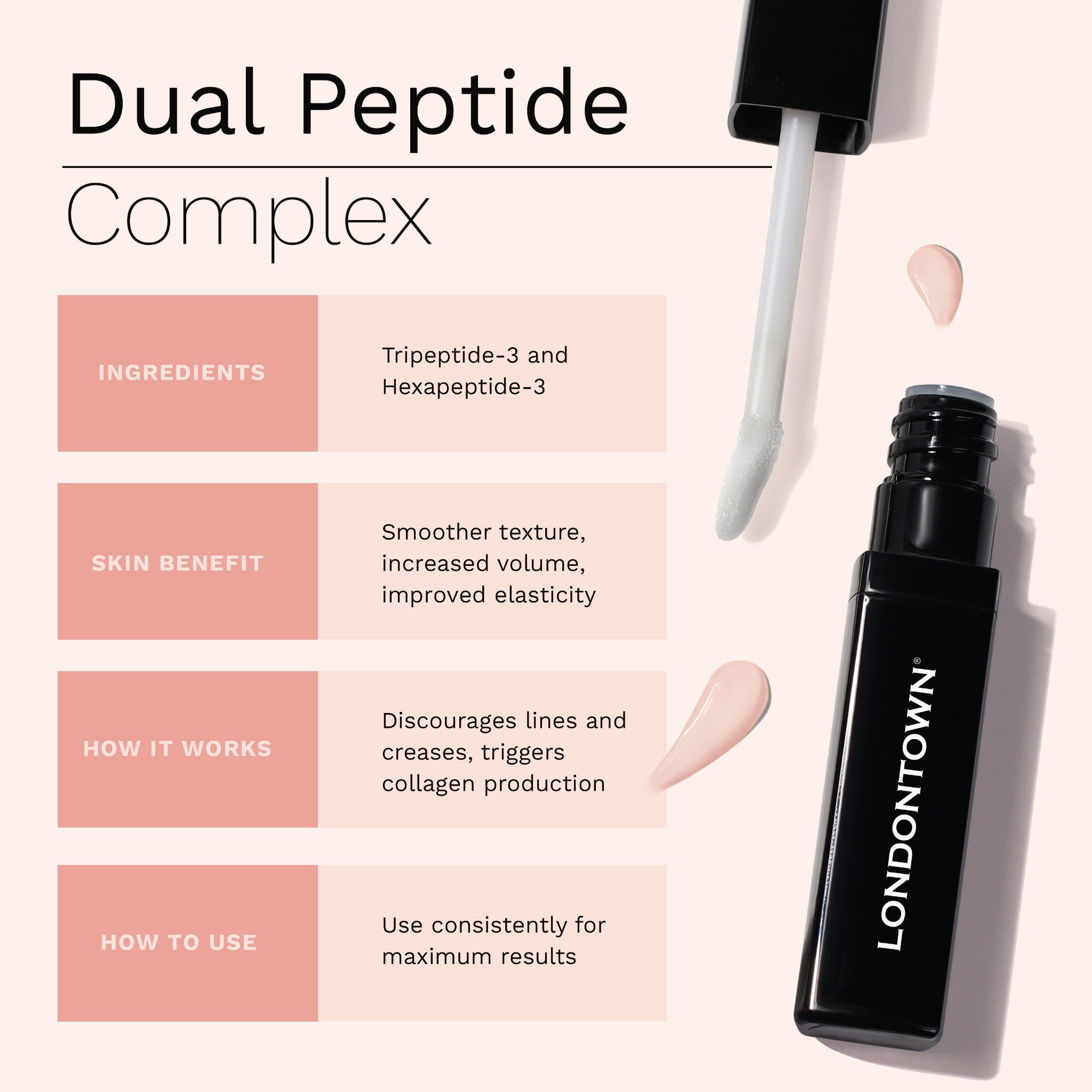 Volumizing Peptide Lip Serum