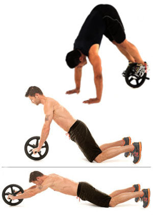 roue abdominale avec les pieds