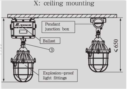 well glass fixture