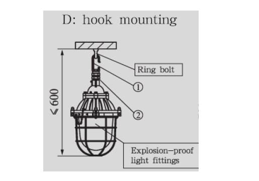 well glass fixture