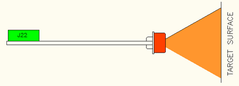 Non-contact Infrared temperature measurement