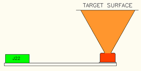 Non-contact infrared temperature measurement - Right angle