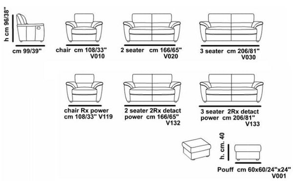 Egeo Specifications