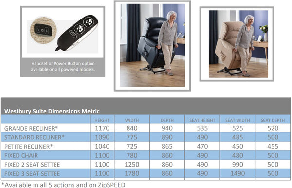 Celebrity Westbury Recliner Dimensions