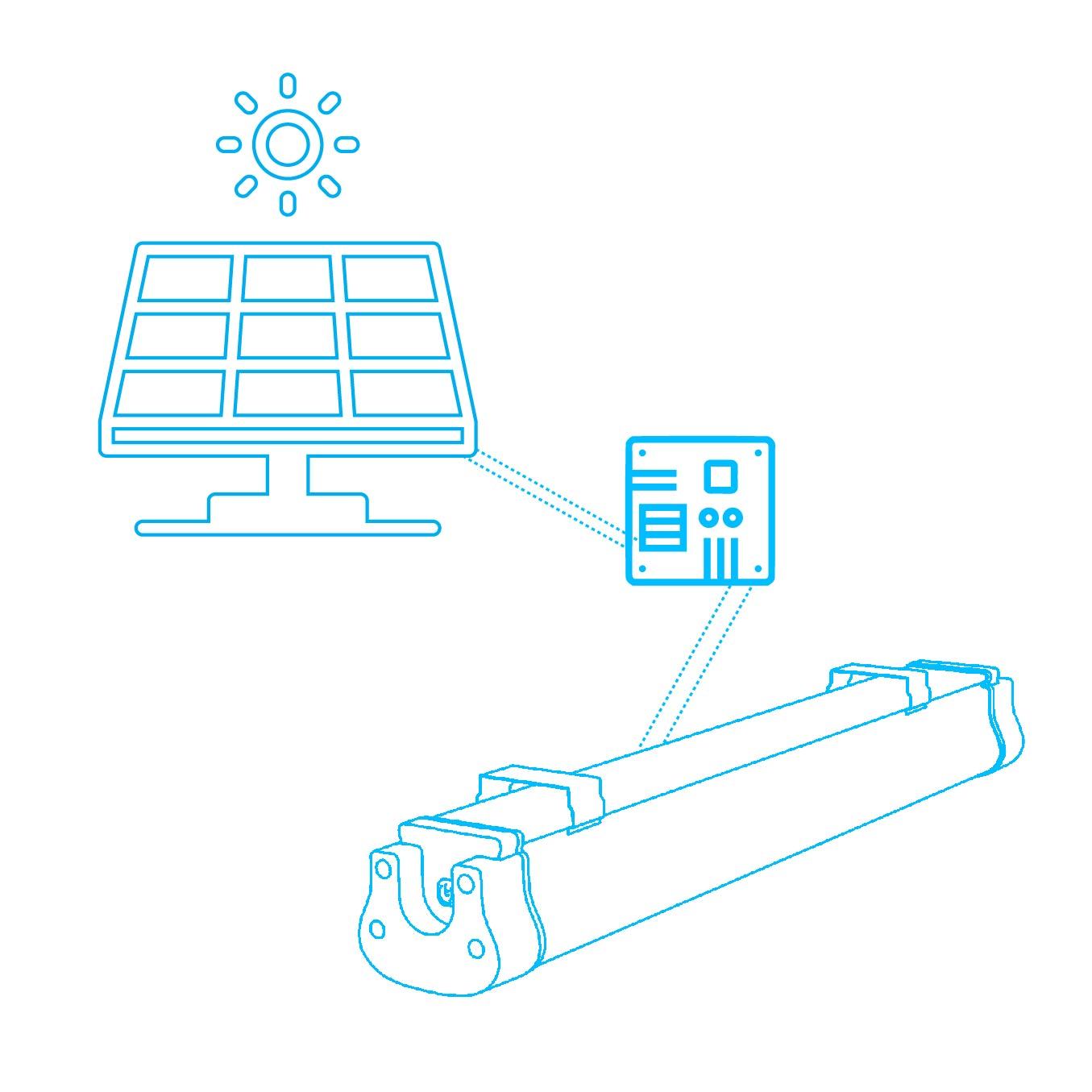 LED Solar Batten Light