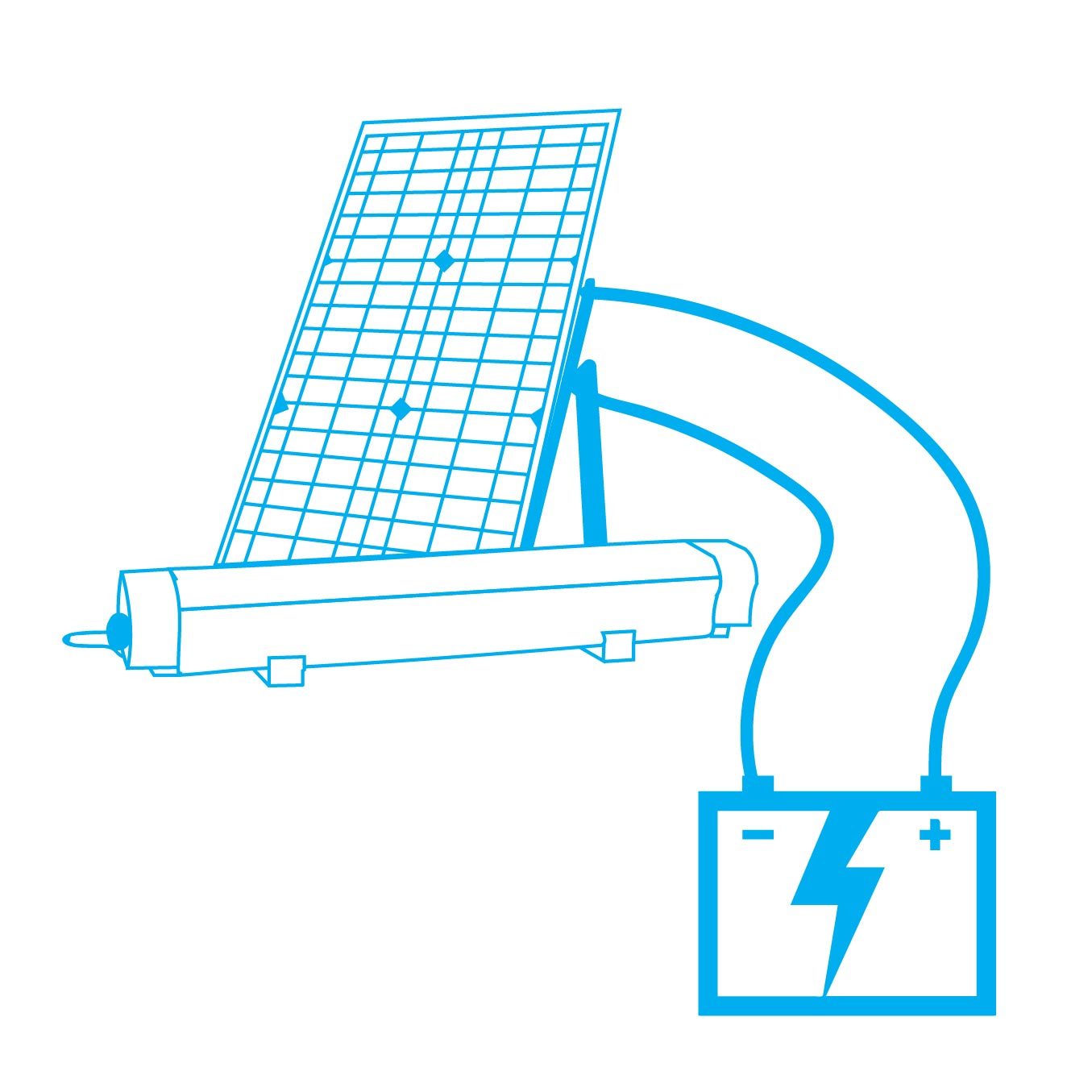 LED Solar Batten Light