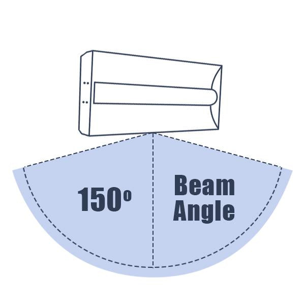 150 Degree Beam Angle