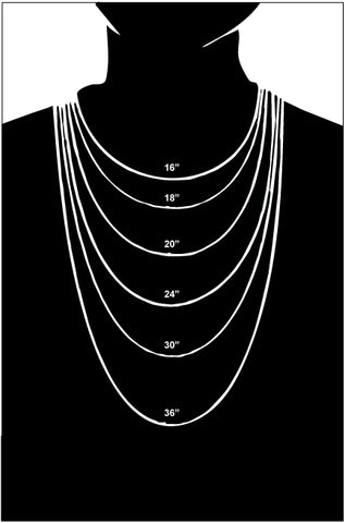 Necklace lengths diagram