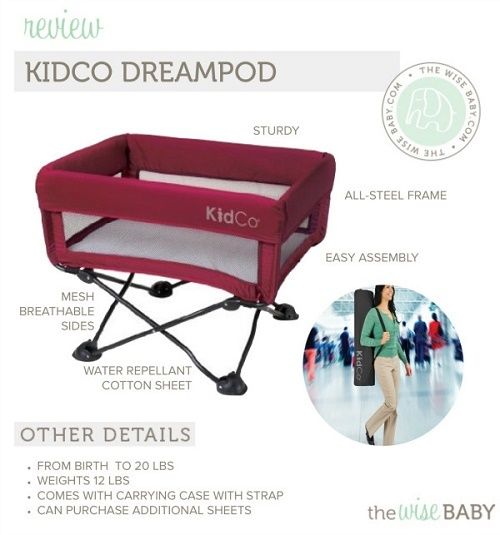 kidco travel bassinet