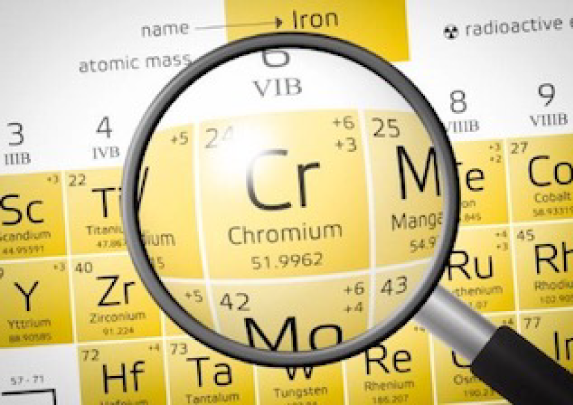 Chromium element