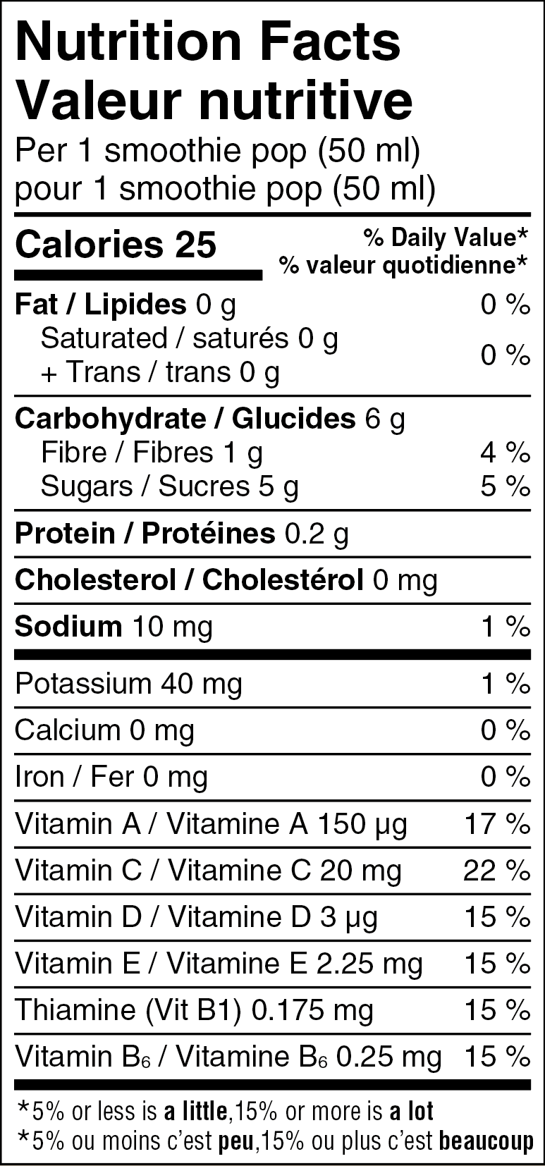 nutrition facts