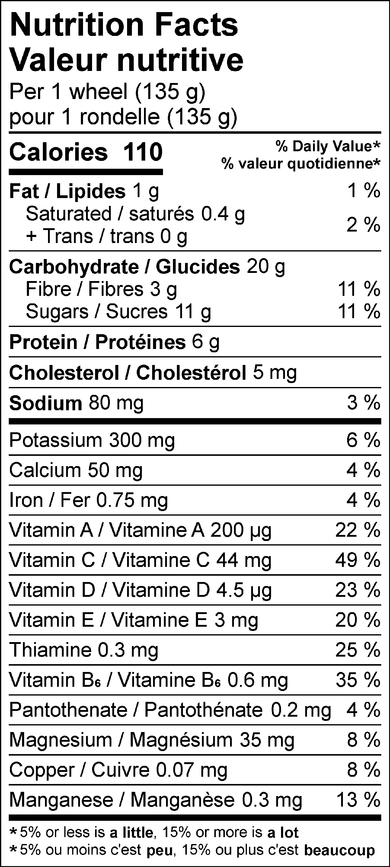 nutrition facts