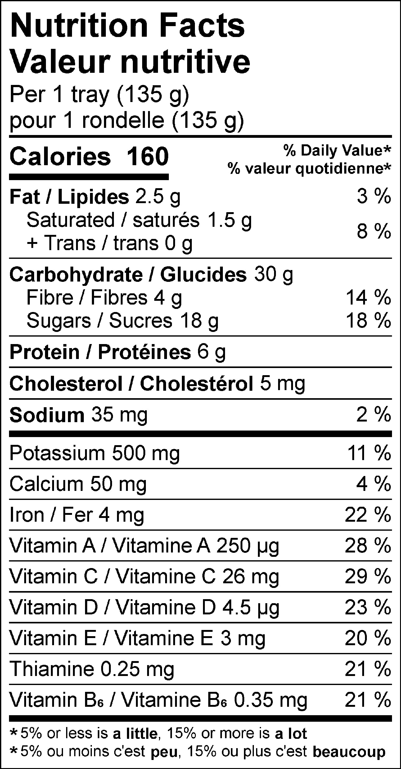 nutrition facts