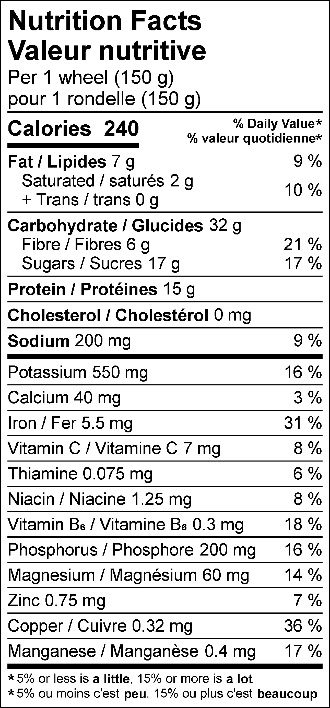 nutrition facts