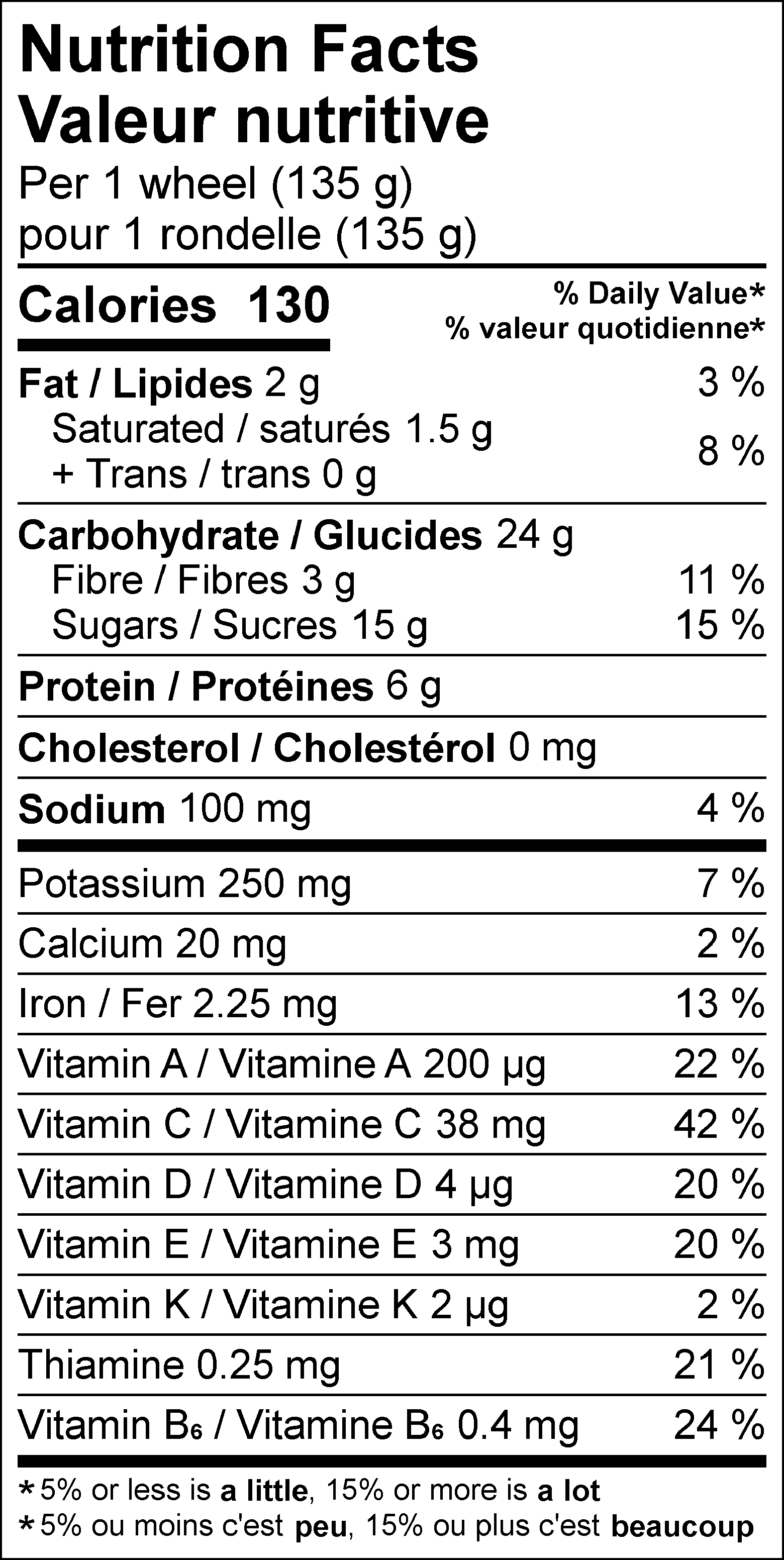 nutrition facts