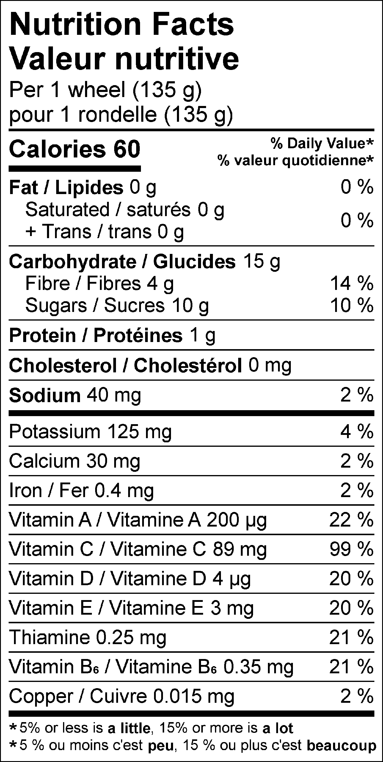 nutrition facts