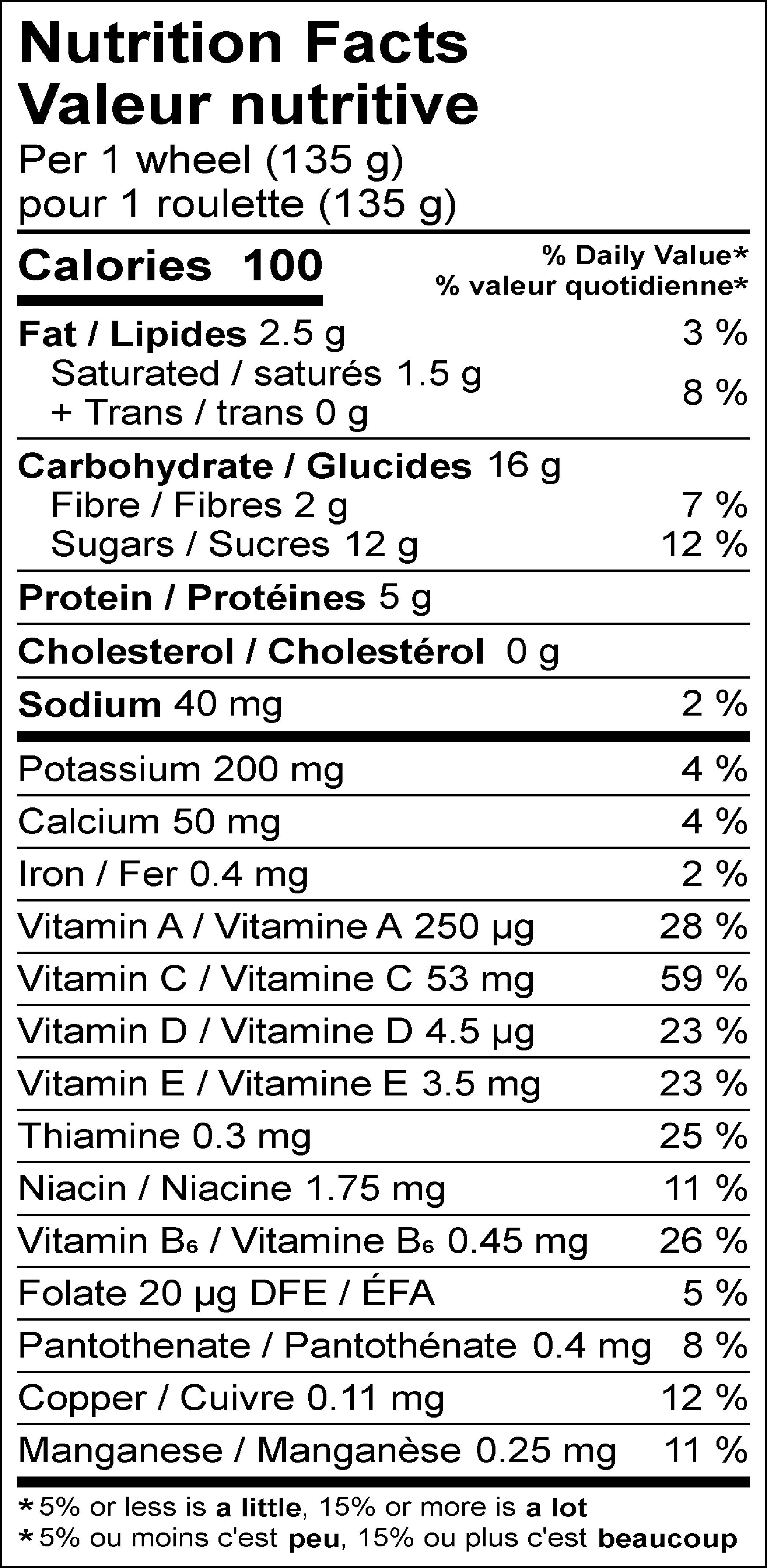 nutrition facts