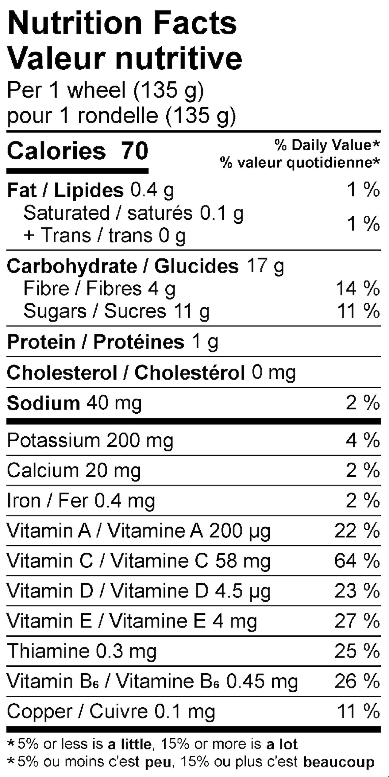 nutrition facts