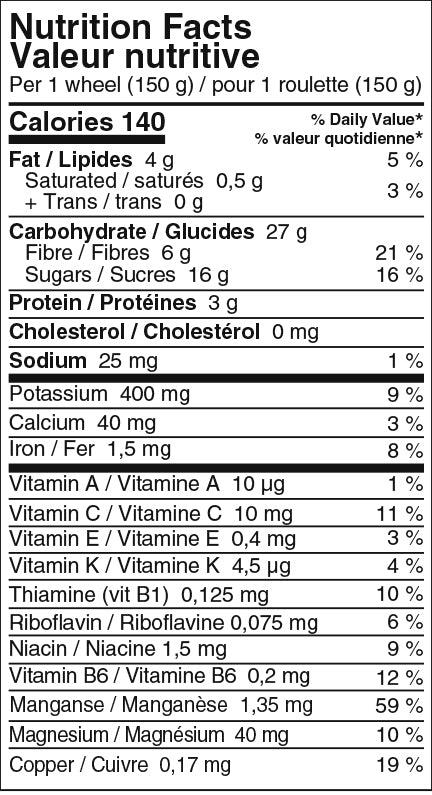 nutrition facts