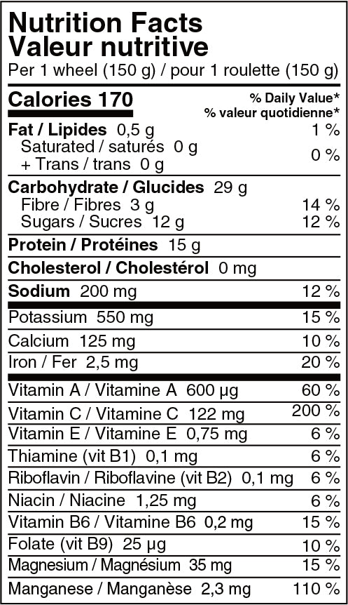 nutrition facts